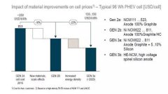 <b>����늳ؽ������m�����_1000���ﲻ�ǉ�</b>