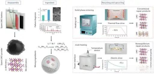 <b>AF꠺Ufx늳Oϳֱͨ÷</b>