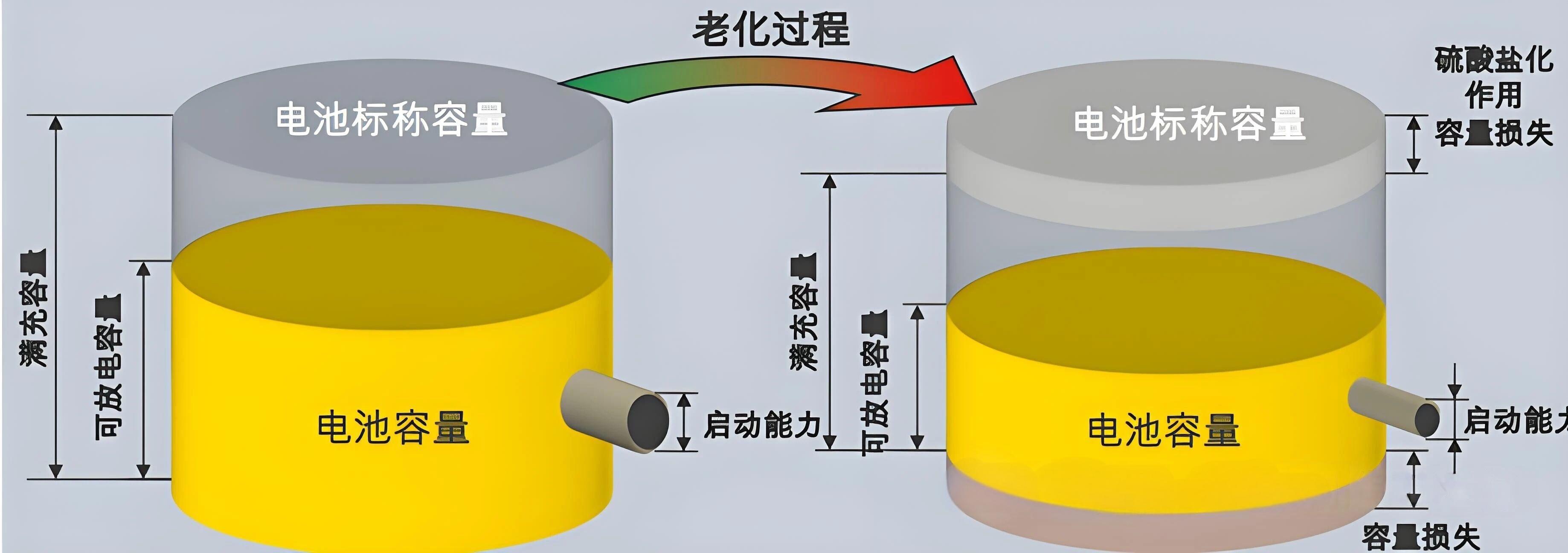 <b>늳صSOHBָЩ</b>